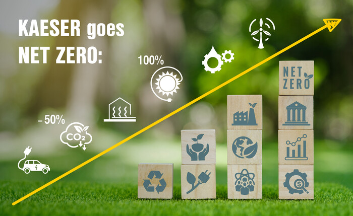 KAESER Compressores no caminho para emissões zero