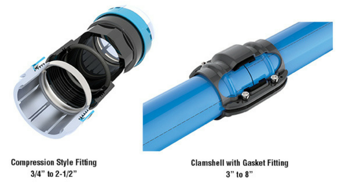 Conexões SmartPipe, tubulação de ar comprimido